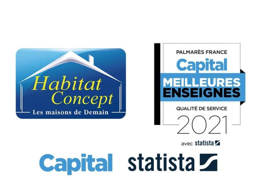 Meilleure enseigne 2021