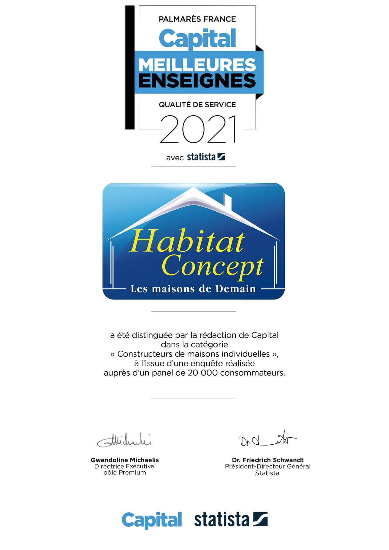 Certificat Habitat Concept Meilleure enseigne 2021 catégorie constructeur de maisons